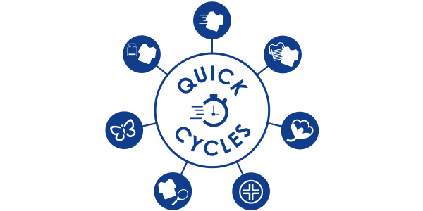 Candy Rapid&Oacute; RAPIDO' lavatrice Libera installazione Caricamento frontale 9 kg 1400 Giri/min A Bianco