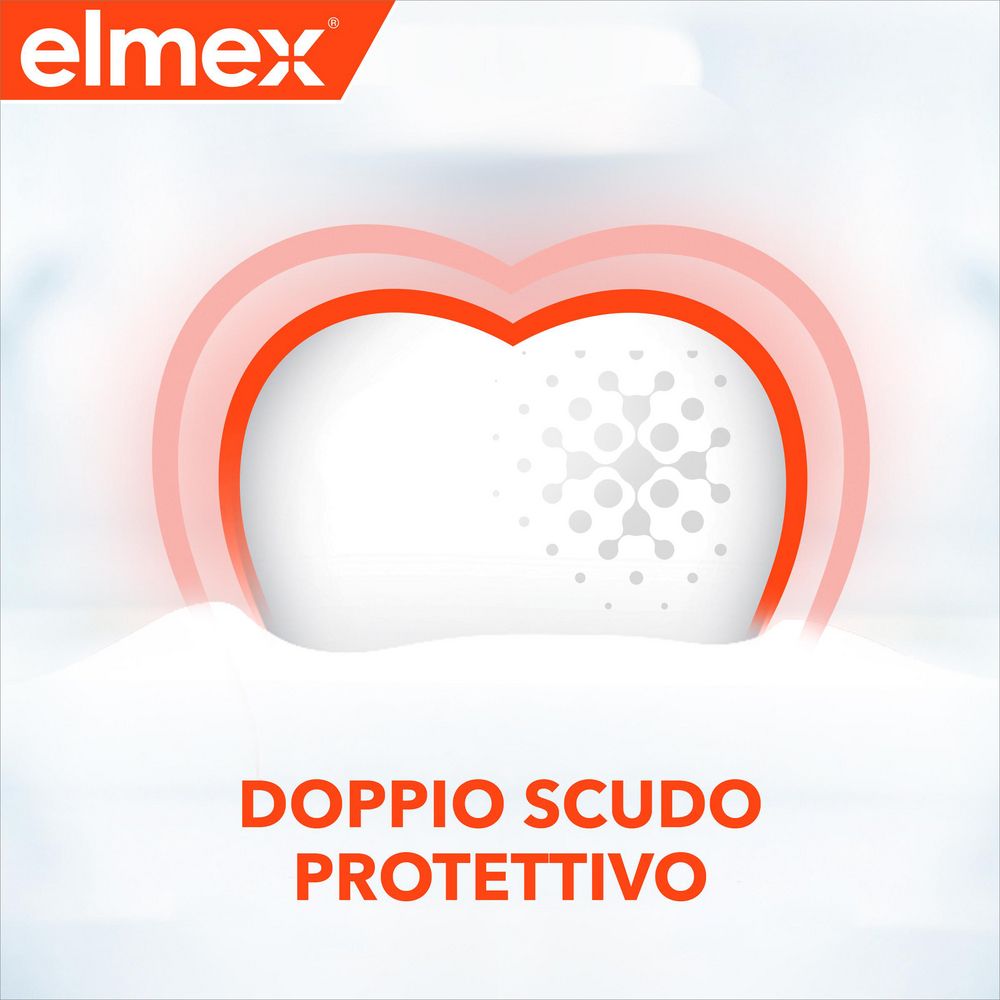 elmex dentifricio Protezione Carie doppio scudo protettivo 75 ml