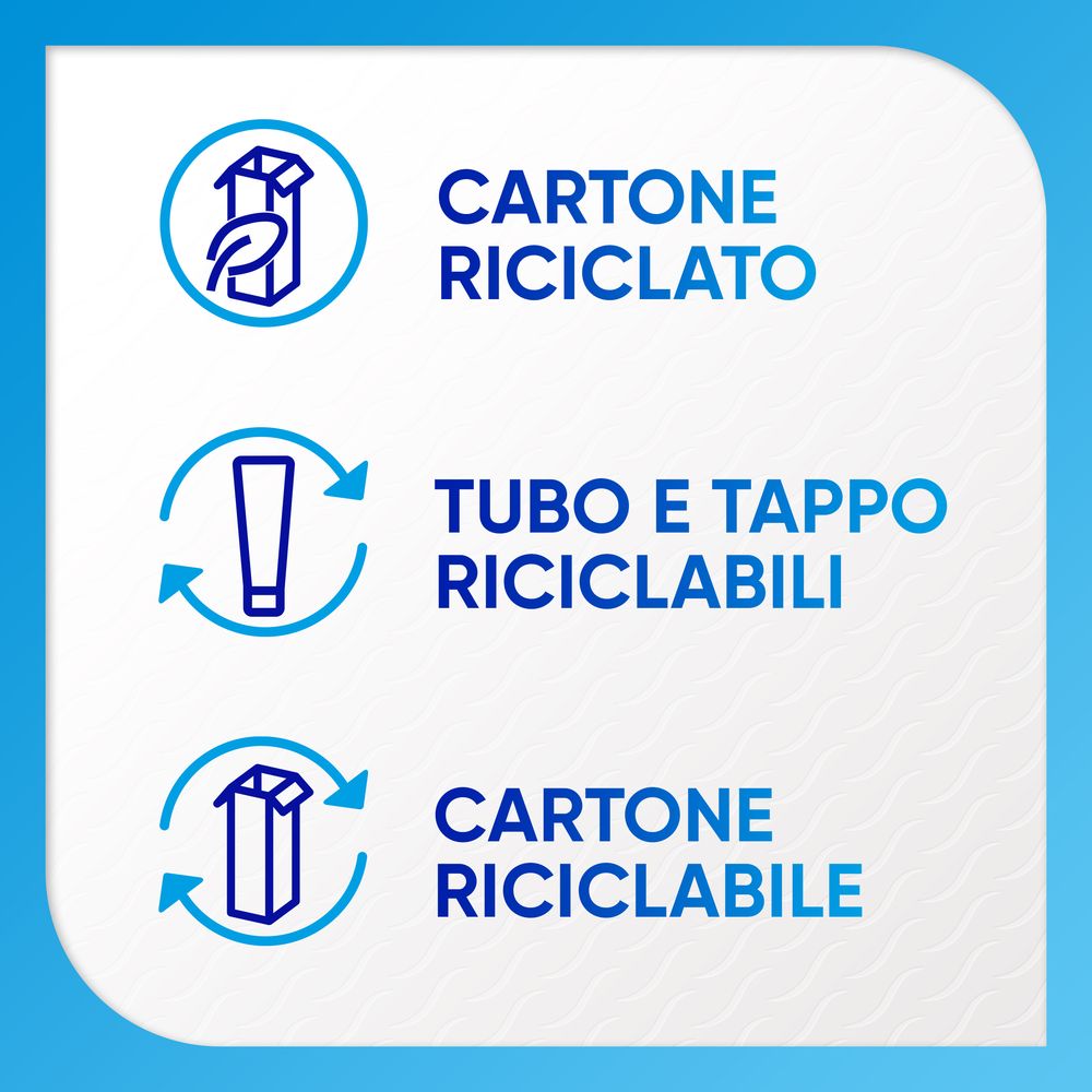  Sensodyne Complete Protection+ Dentifricio per Denti Sensibili, 75ml