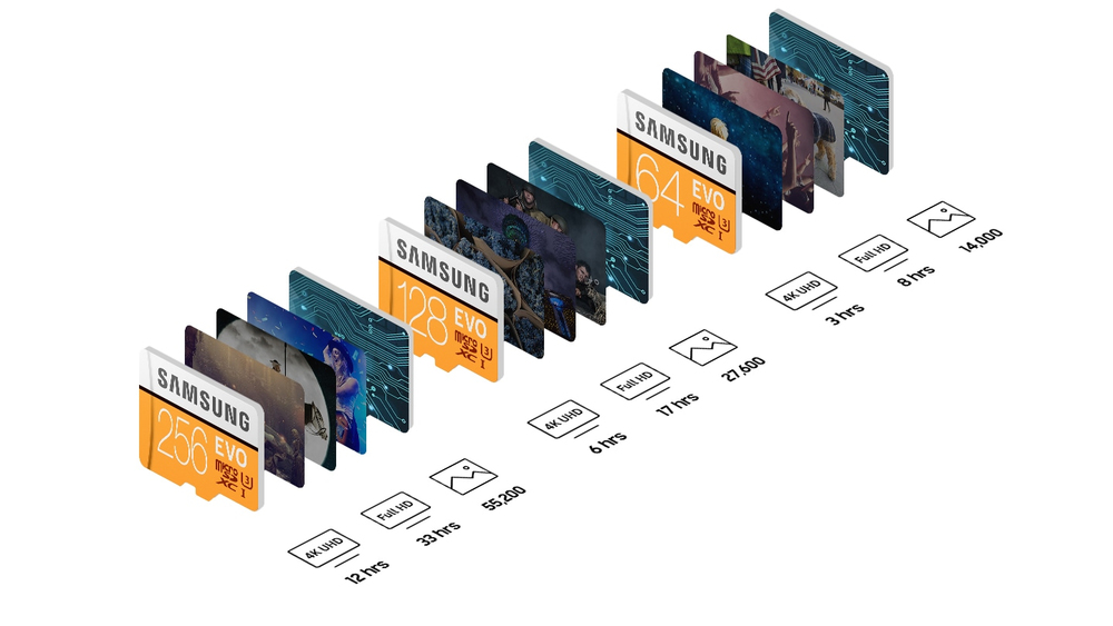 Samsung EVO microSD Memory Card 64 GB