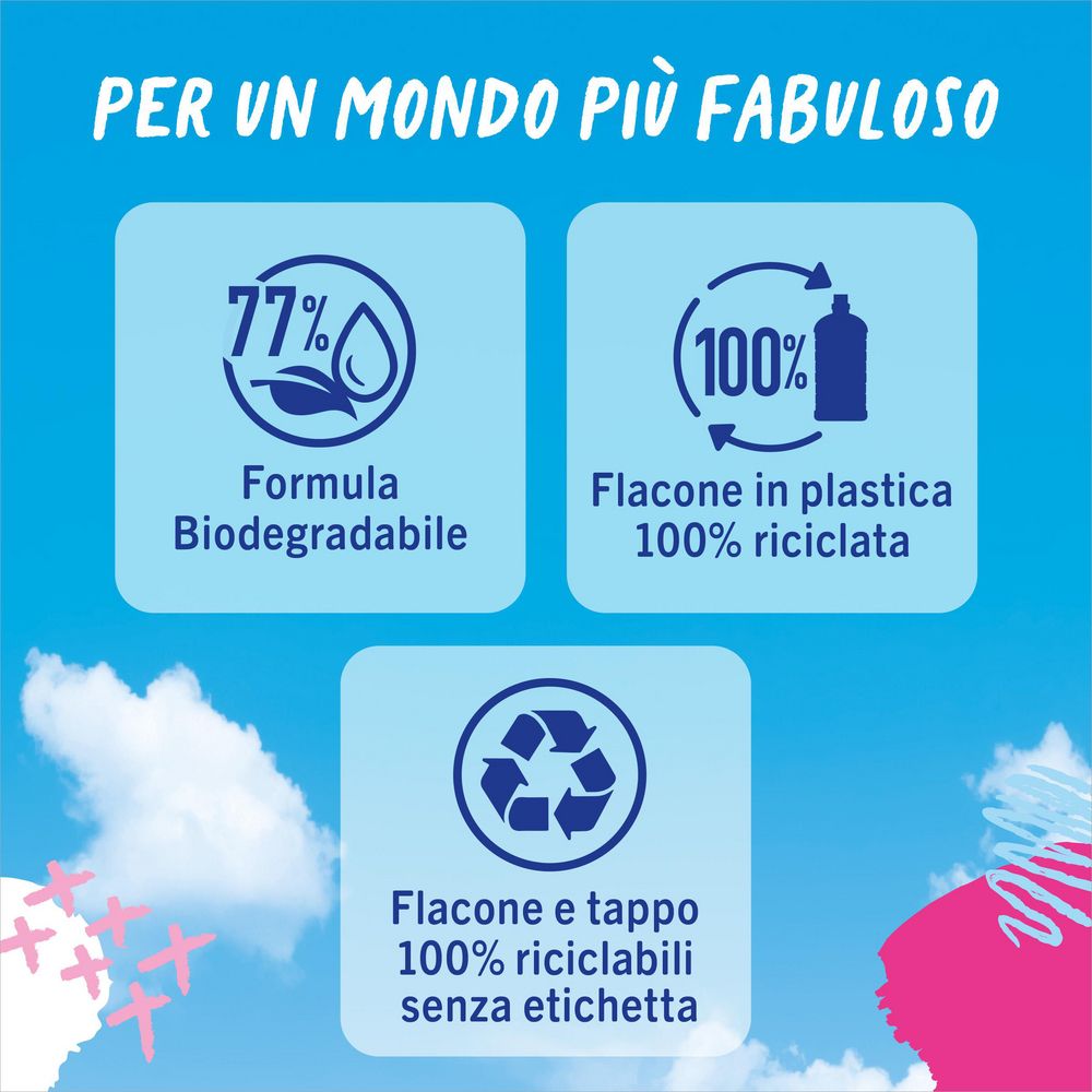 Fabuloso ammorbidente concentrato profumato Magnolia 1,17L