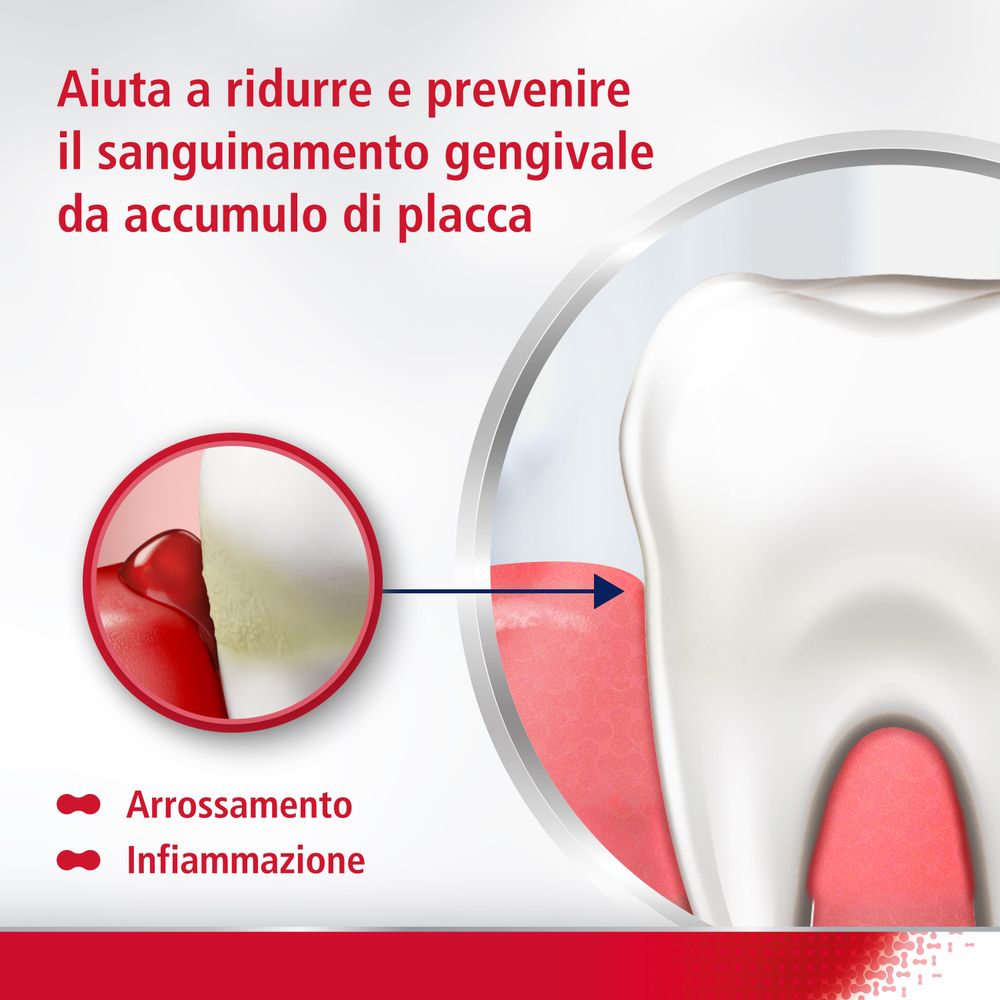 Parodontax Complete Protection Dentifricio Denti e Gengive Sane Extra Fresh 75ml