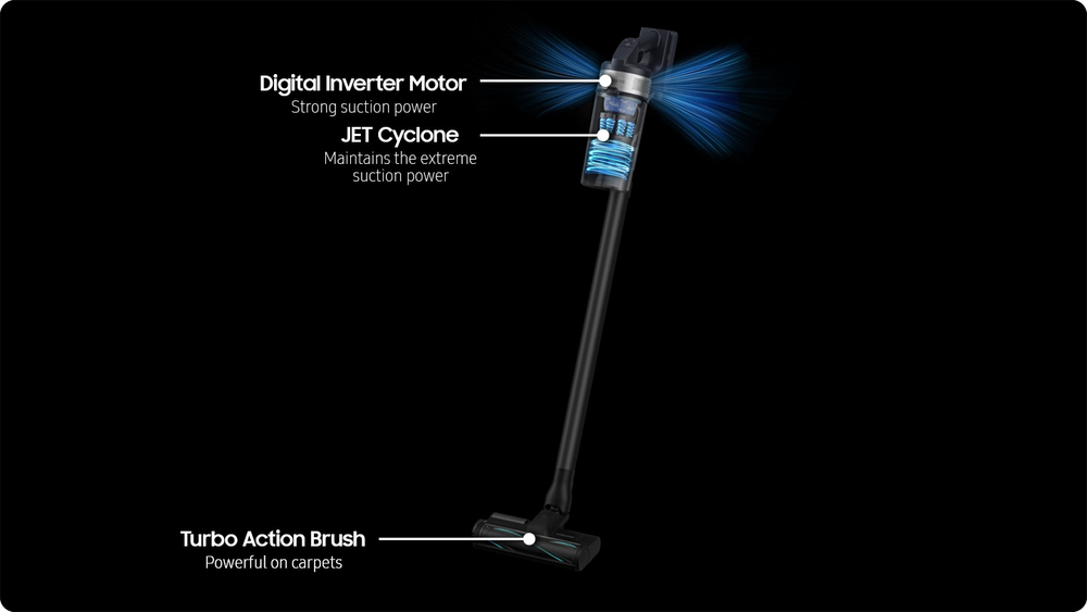 Samsung Aspirapolvere senza filo Jet™ 75E complete 200W VS20B75ACR5