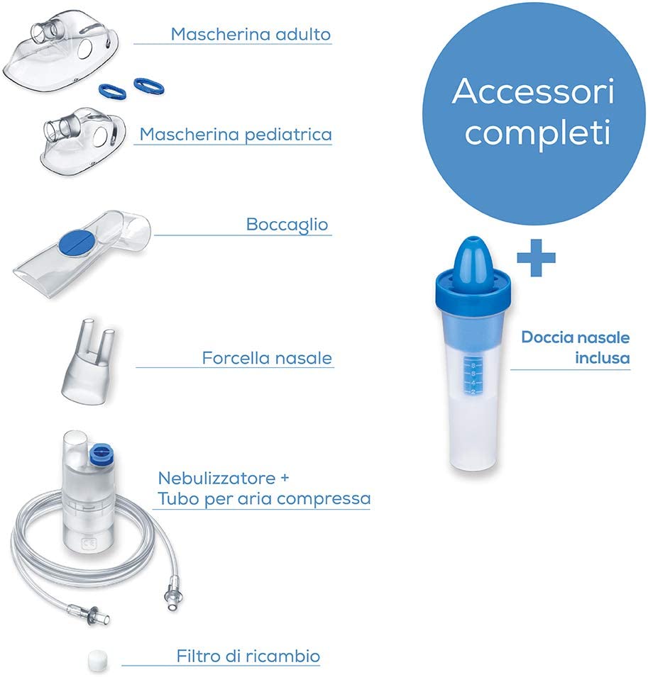 Beurer Ih 26 Aerosol Con Doccia Nasale E Accessori Completi Inclusi,  Bianco/Blu, ‎16.6 x 14.8 x 14.1 cm