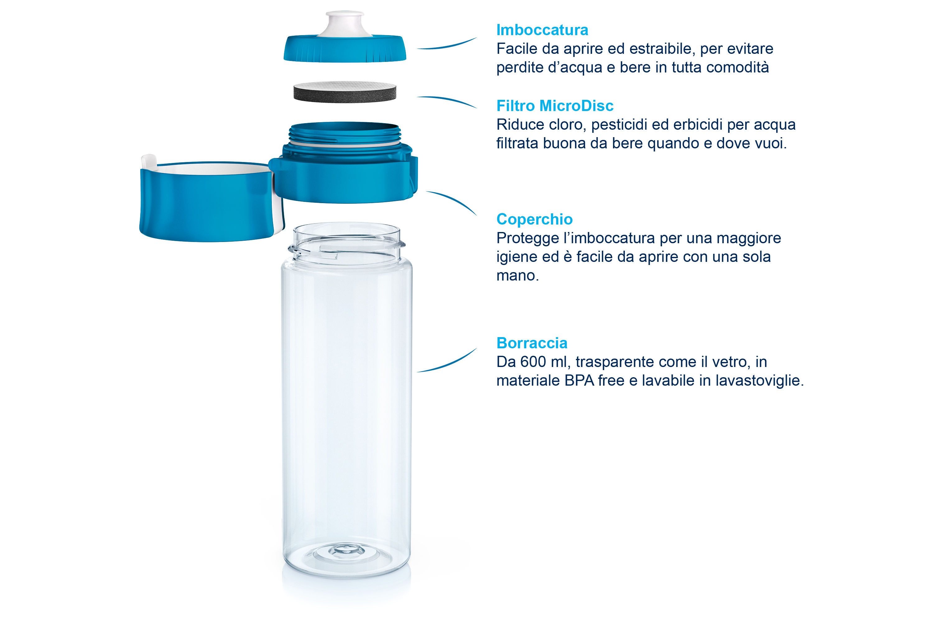 Brita Borraccia filtrante per acqua, Blu (0.6l) - incl. 1 filtro MicroDisc per la riduzione di cloro, erbicidi, pesticidi e impurit&agrave;