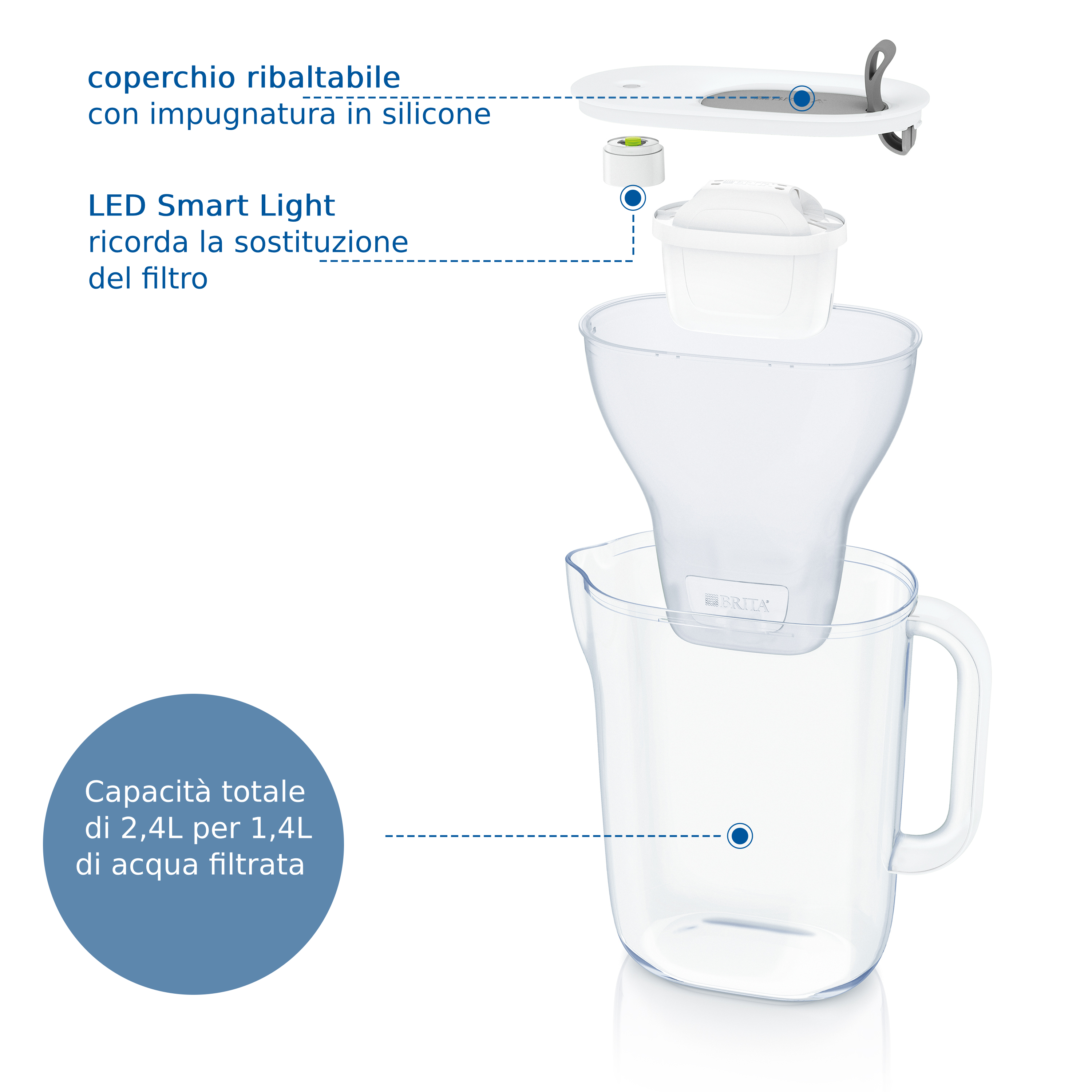 Brita Caraffa filtrante per acqua Style Grey (2.4L) incl. 1 x filtro MAXTRA PRO All-in-1 - caraffa adatta al frigorifero con LED-LTI intelligente & coperchio ribaltabile