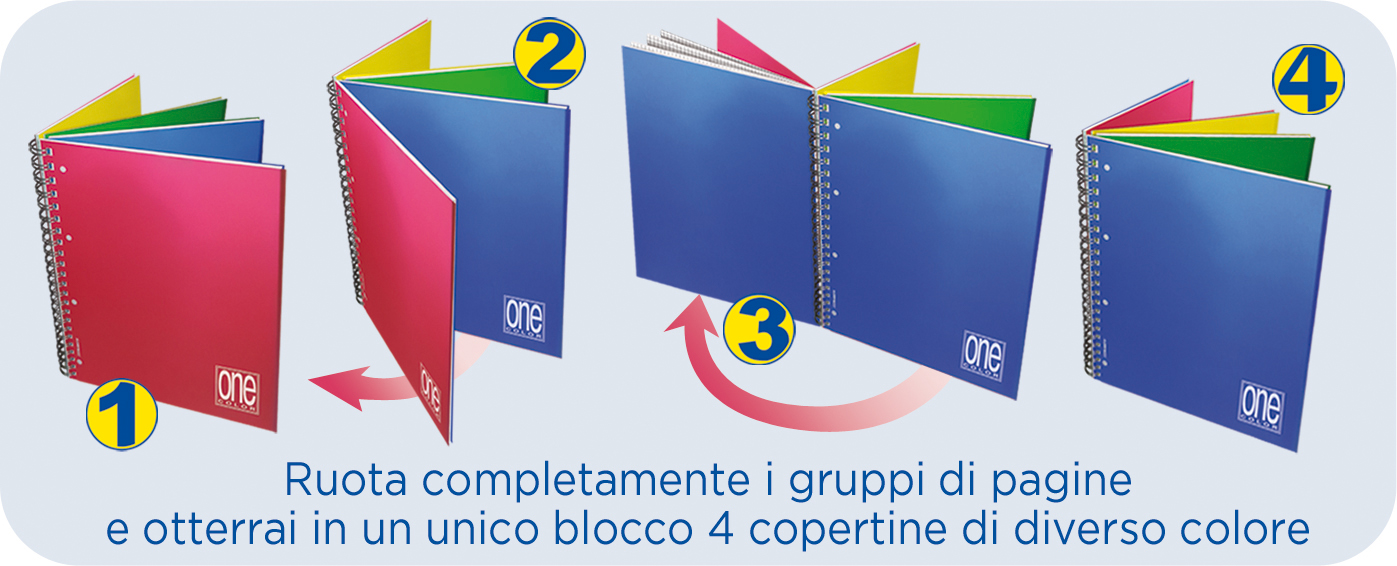 Blasetti Maxi Quaderno a spirale One Color 4x4 PPL A4 fogli 120+4 80 g/m&sup2;