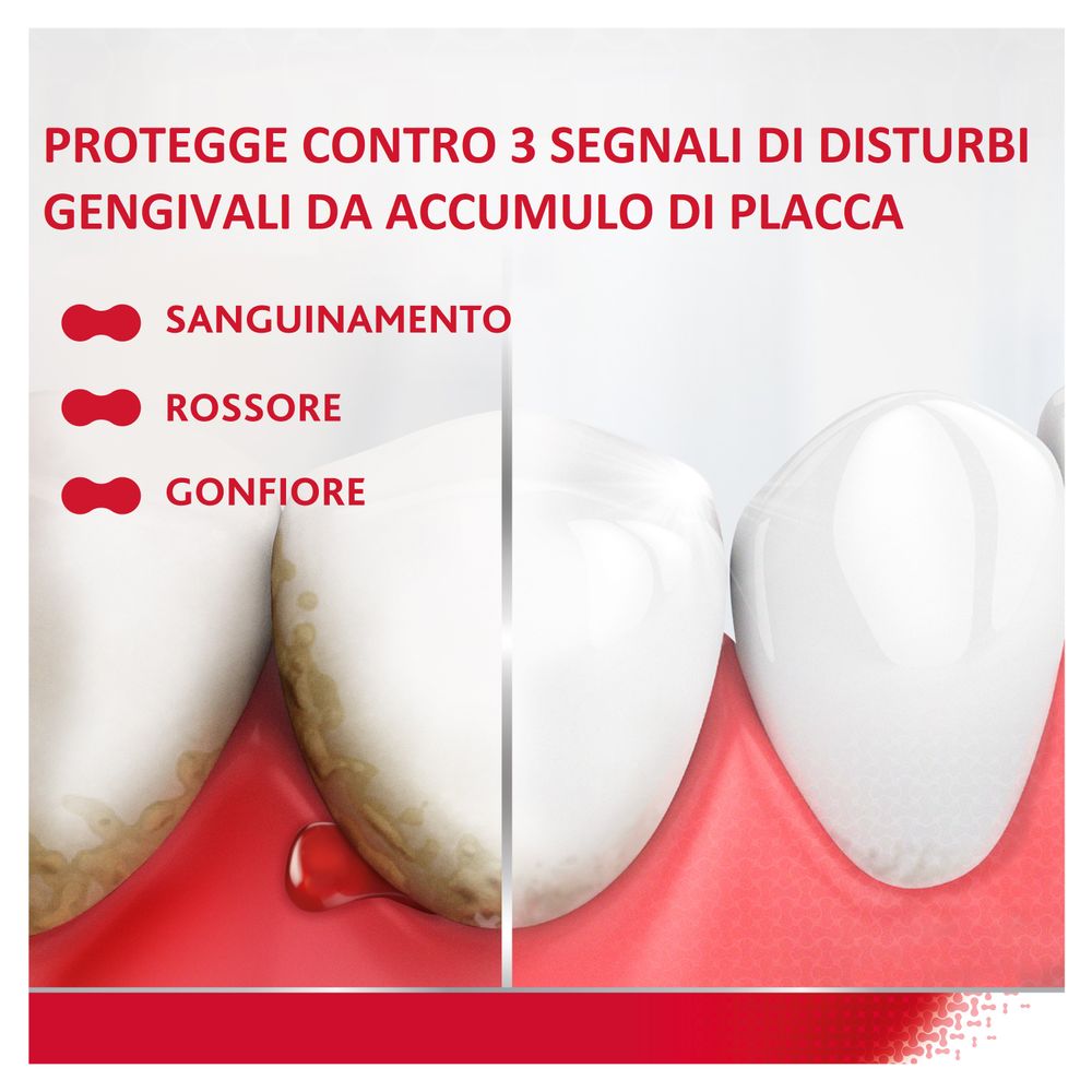  Parodontax Whitening Dentifricio per Gengive più Sane e Denti Forti, 75ml