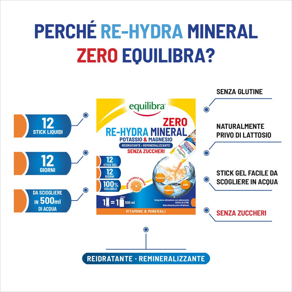 Equilibra Re-Hydra Mineral Zero Potassio e Magnesio Stick Gel 12 x 30 ml