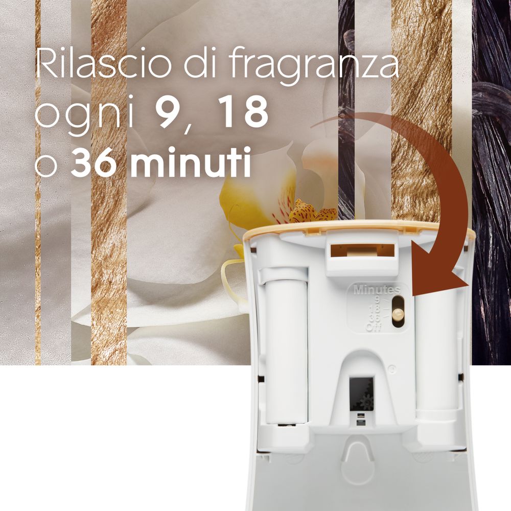 Glade Automatic Spray Doppia Ricarica, Profumatore per Ambienti, Fragranza Romantic Vanilla Blossom, 2x269 ml