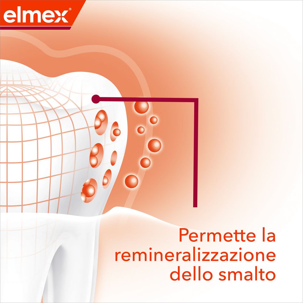 elmex dentifricio Carie Professional protezione avanzata 75 ml
