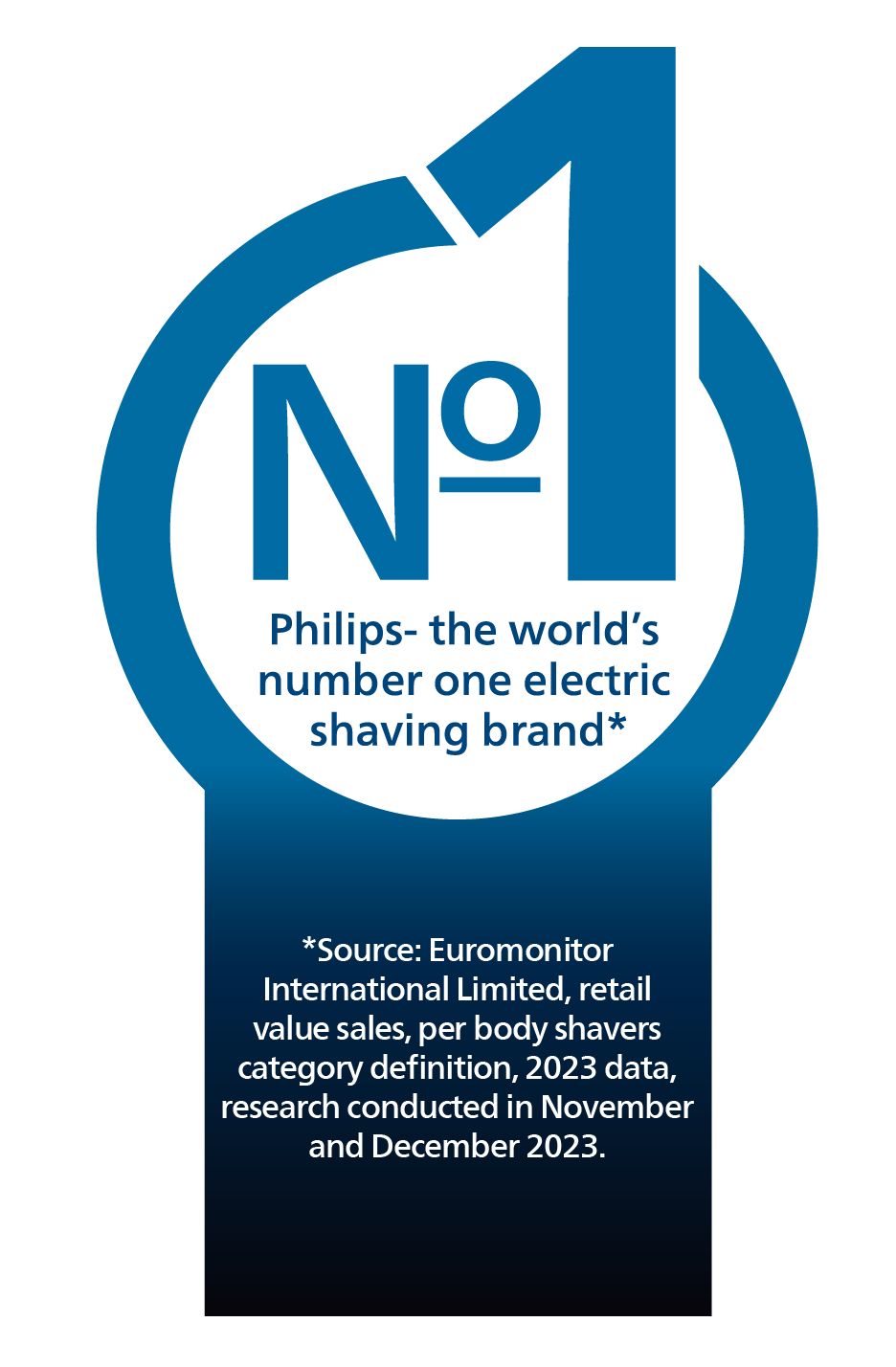 Philips SHAVER Series 5000 Rasoio Elettrico S5887/10