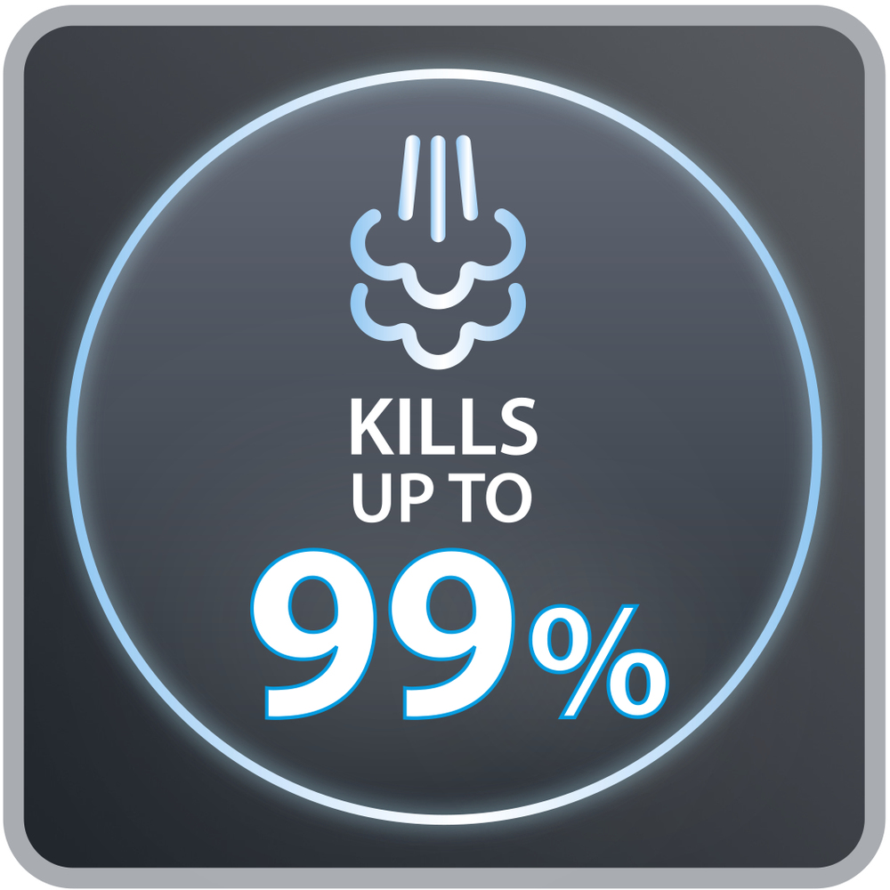 Rowenta Steam Power Ry6530