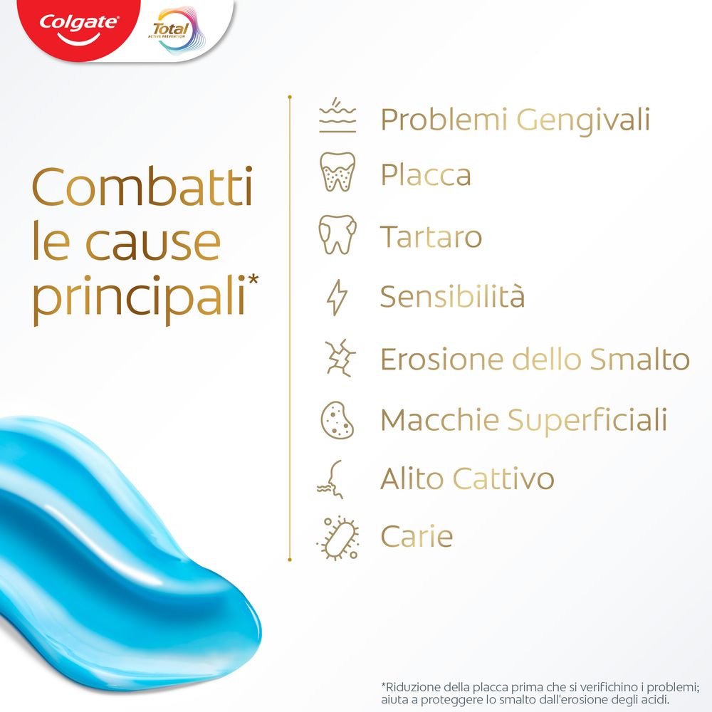 Colgate dentifricio sbiancante Total Whitening 24h di protezione attiva 75 ml