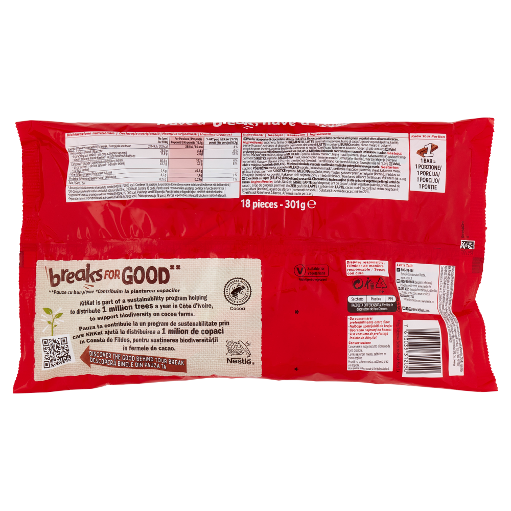 KITKAT Mini Wafer ricoperti di Cioccolato al Latte 18 snack da 16,7g