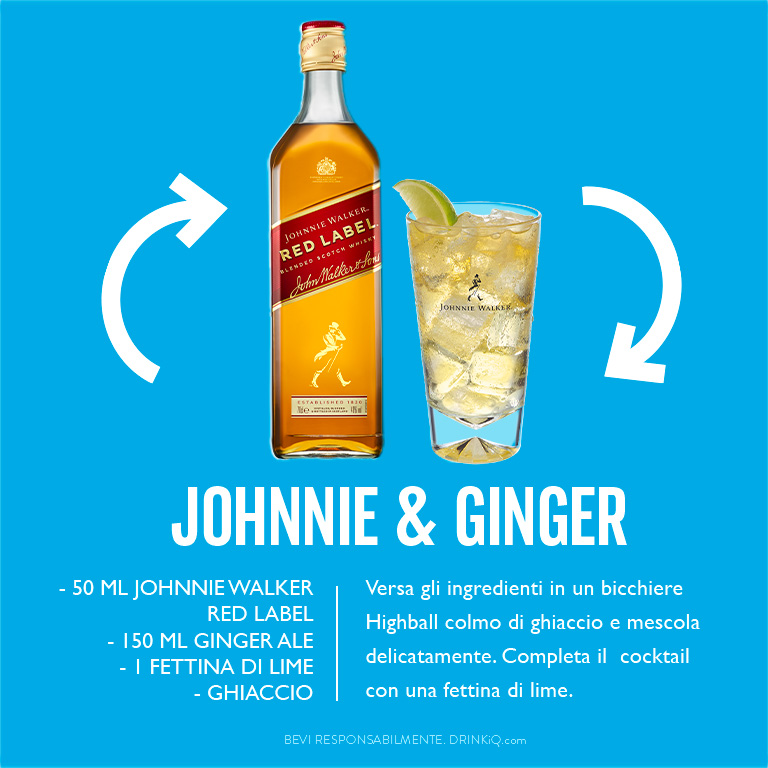 Johnnie & Ginger